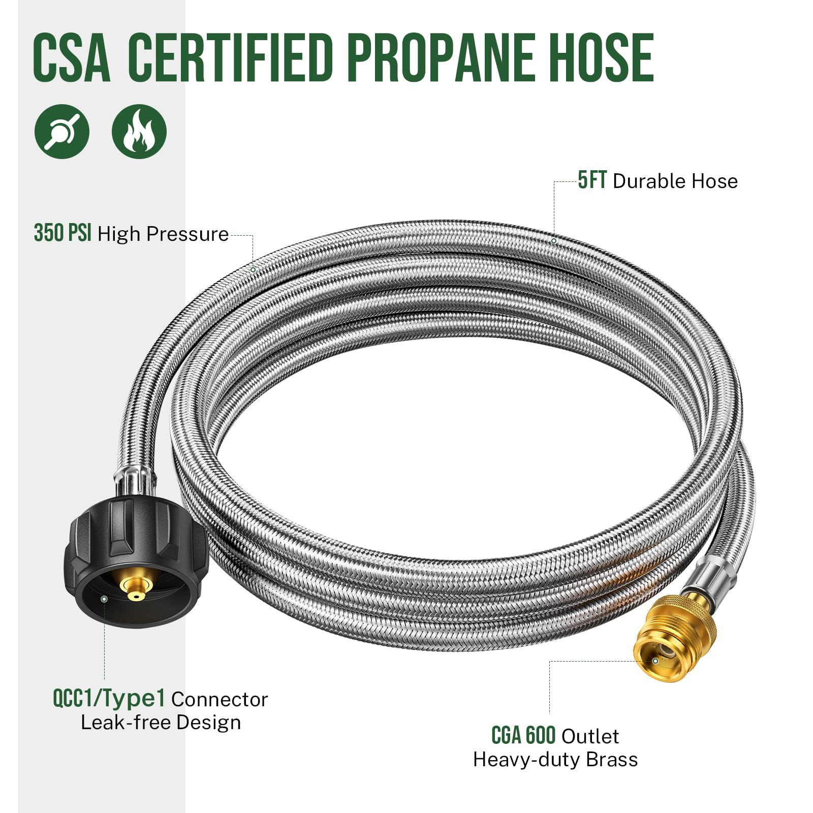 Propane Hose Adapter 5FT Stain - Tools Qcc ulasan dan harga