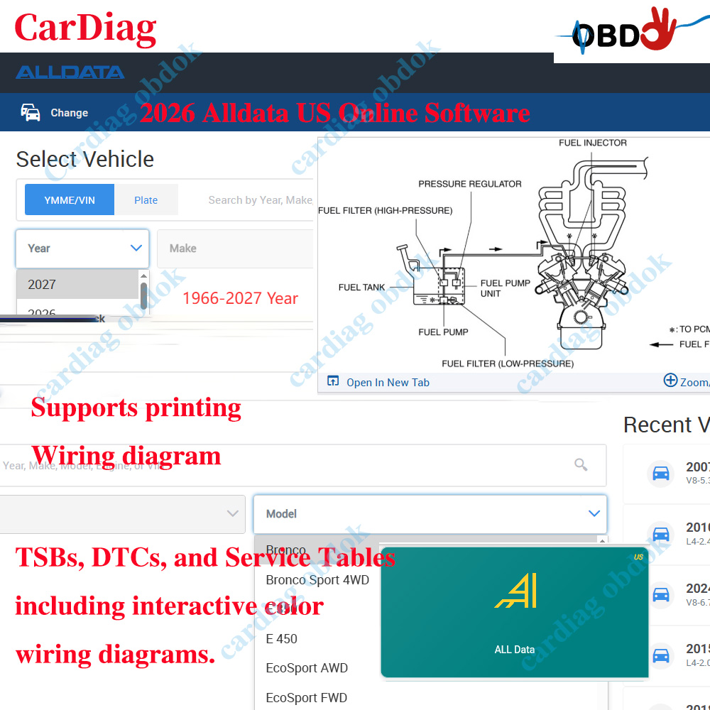 2026 Alldata US Online Softwar - Workshop Tools Diagram ulasan dan harga