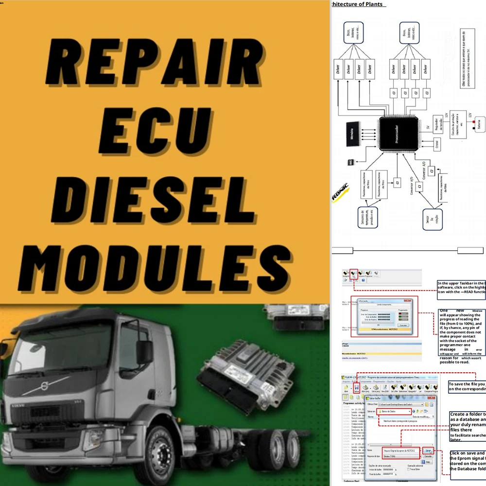 Diesel Electronics Study Guide - Tools In Workshop Pdf ulasan dan harga